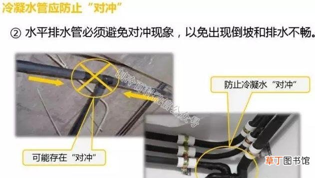 空调安装流程与操作图 罗湖布吉空调安装方法