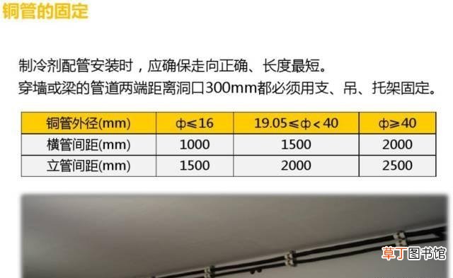 空调安装流程与操作图 罗湖布吉空调安装方法