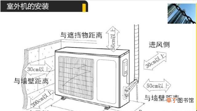 空调安装流程与操作图 罗湖布吉空调安装方法