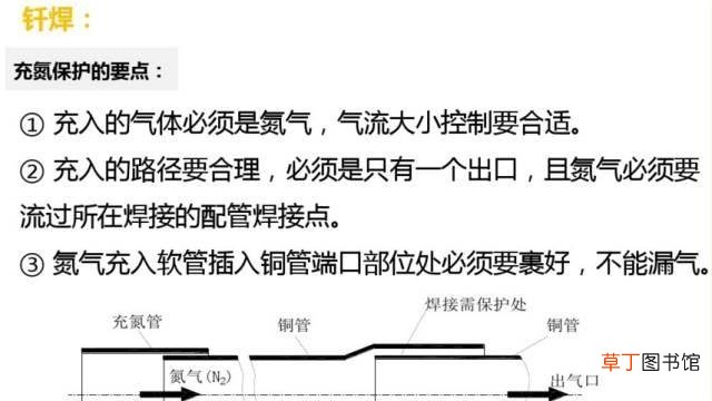 空调安装流程与操作图 罗湖布吉空调安装方法