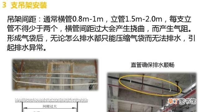 空调安装流程与操作图 罗湖布吉空调安装方法