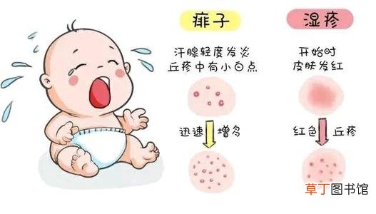 什么原因会长湿疹-长湿疹是什么原因引起的