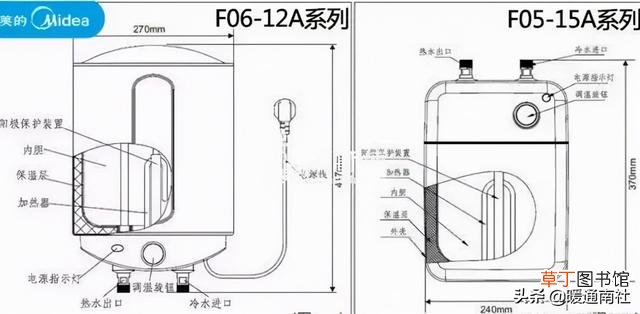 热水器装置的注意事项 卫生间电热水器安装图