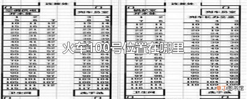 火车100号位置在哪里