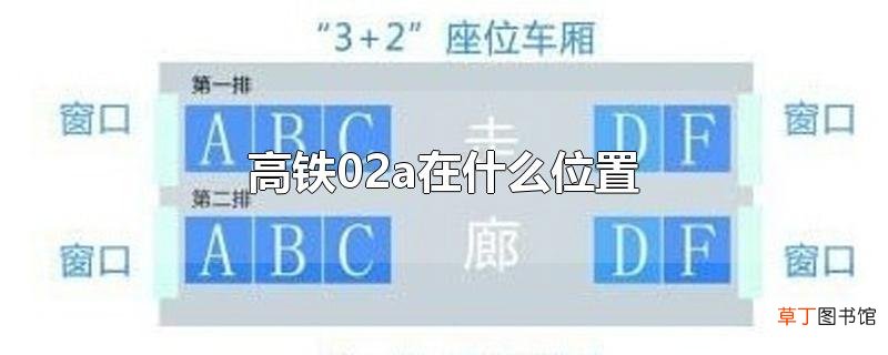 高铁02a在什么位置