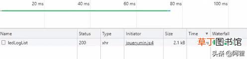 mysql上亿数据秒级查询 mysql亿级数据查询大约多久