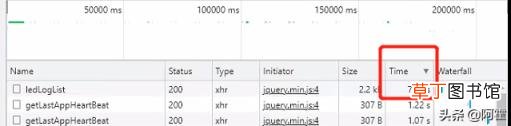 mysql上亿数据秒级查询 mysql亿级数据查询大约多久