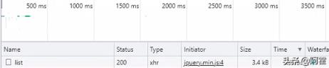 mysql上亿数据秒级查询 mysql亿级数据查询大约多久