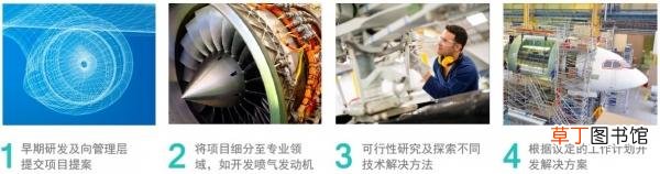 3g手机怎么下载应用 3g手机推荐