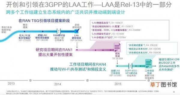 3g手机怎么下载应用 3g手机推荐