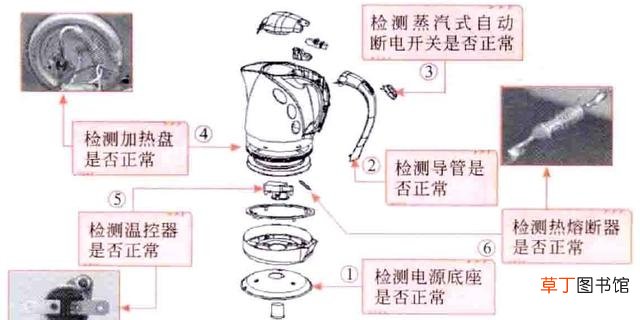 电热水壶故障检修分析 电热水壶维修常见故障