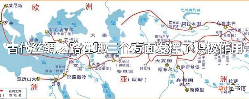 古代丝绸之路在哪三个方面发挥了积极作用