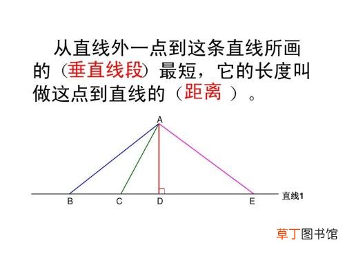 什么叫点到直线的距离