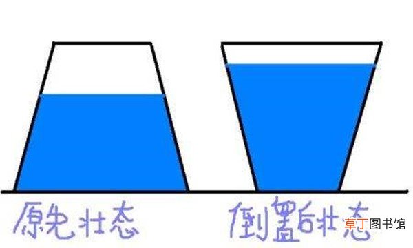 压强是向量吗