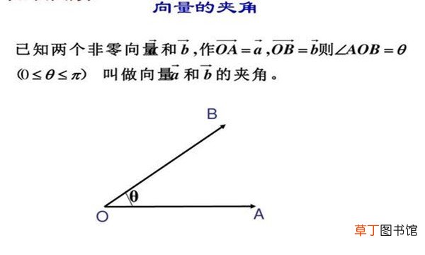 向量的乘法运算公式