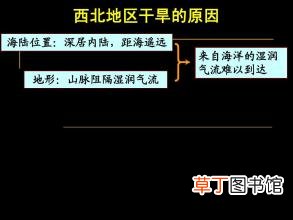 西北地区干旱的原因