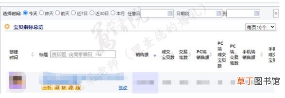 SEO标题优化关键词技巧 标题优化软件哪个好