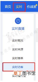 SEO标题优化关键词技巧 标题优化软件哪个好