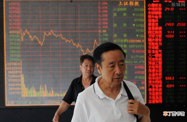 今天的上证指数是多少？是涨还是跌