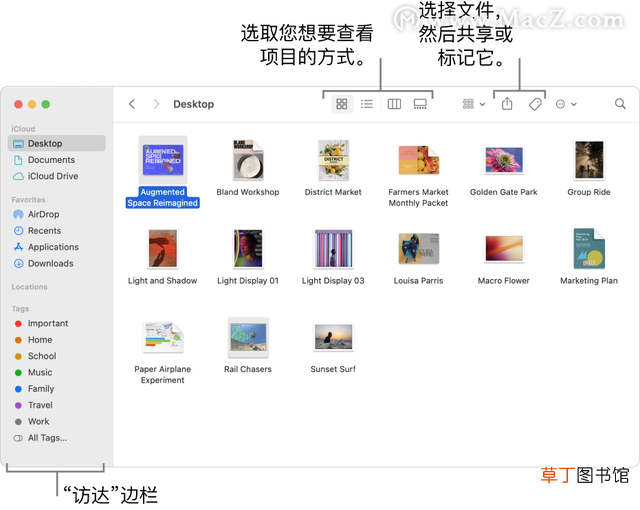 mac文件管理 mac文件管理