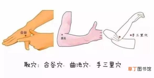 合谷穴位的作用-合谷穴位有什么用