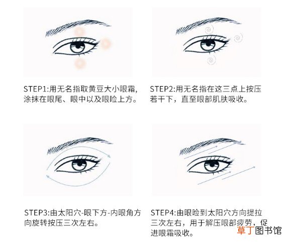 兰蔻小黑瓶发光眼霜效果怎么样