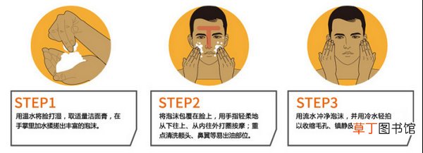 L'oreal欧莱雅男士洗面奶哪个好用