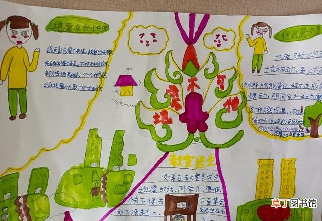 简单又漂亮的防震减灾图 防震减灾的手抄报