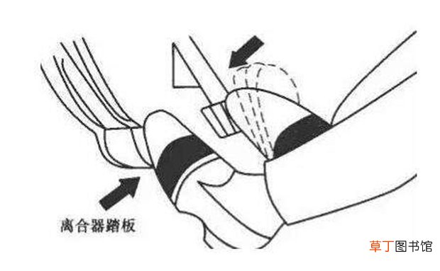 1至5档位速度范围,手动挡五个档位示意图