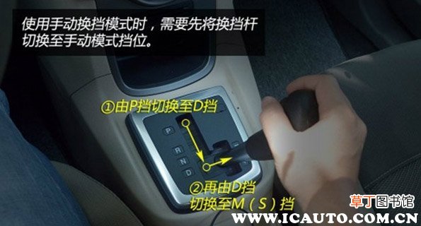 自动车档位P、R、N、S、D、L、M最全图解