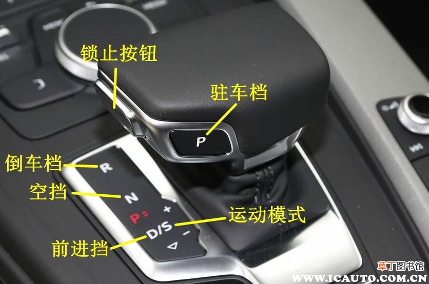 自动车档位P、R、N、S、D、L、M最全图解
