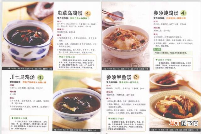 产后调理身体的变化 做月子的13个常见问题