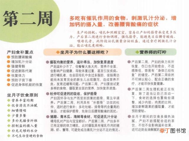 产后调理身体的变化 做月子的13个常见问题