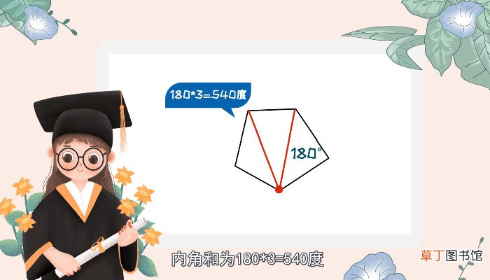 五边形内角和怎么算 怎么算五边形内角和