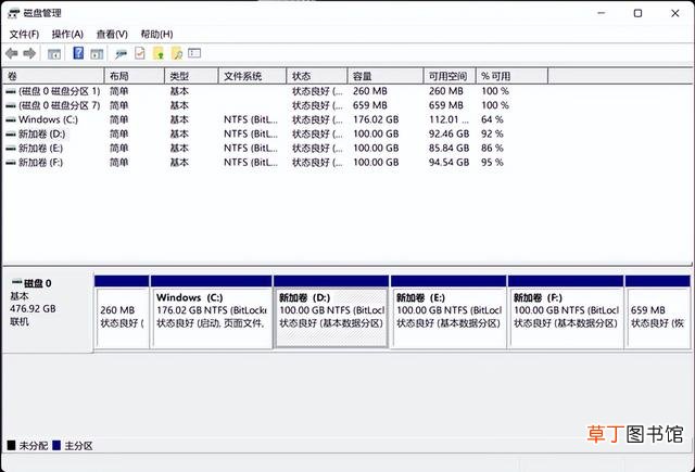 电脑硬盘分区的基本步骤win7 电脑硬盘分区的基本步骤