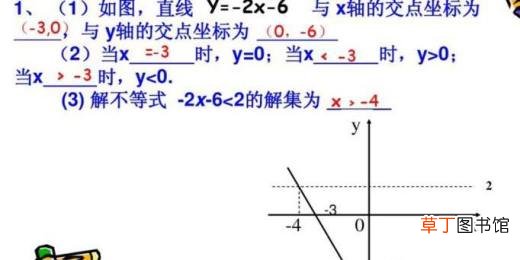 如何学习一次函数