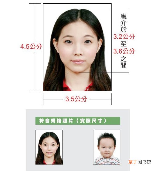 驾驶证照片要求，驾照上的照片可以换吗