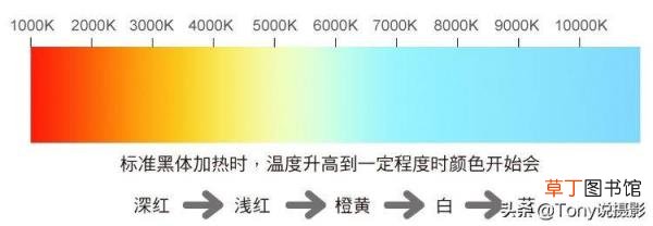 如何设置手机铃声 老式手机来电铃声设置
