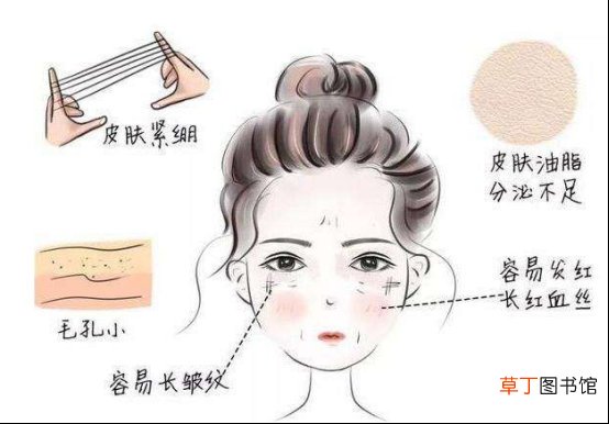 过期的防晒霜还能防晒吗
