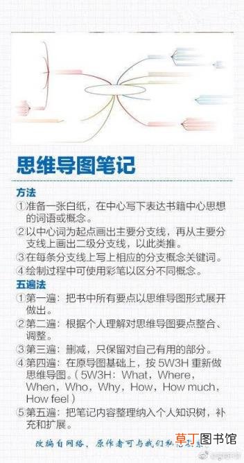如何记笔记 如何记读书笔记