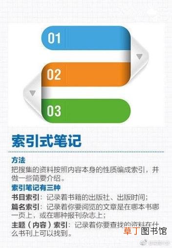 如何记笔记 如何记读书笔记