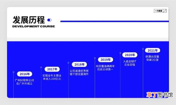 如何讲好ppt 如何讲好一个ppt的内容