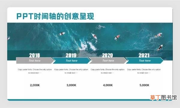 如何讲好ppt 如何讲好一个ppt的内容