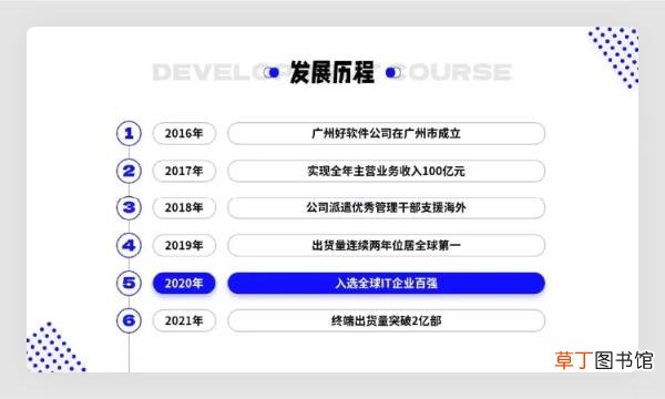 如何讲好ppt 如何讲好一个ppt的内容