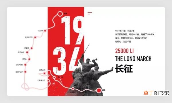 如何讲好ppt 如何讲好一个ppt的内容