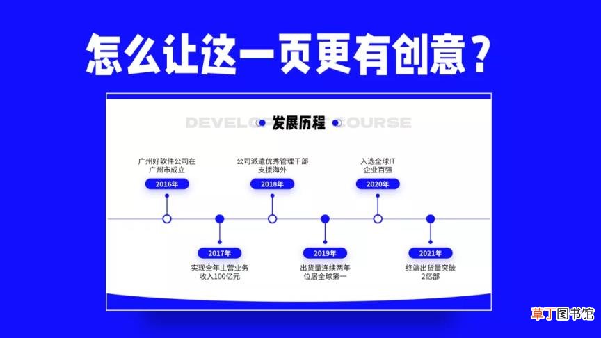 如何讲好ppt 如何讲好一个ppt的内容