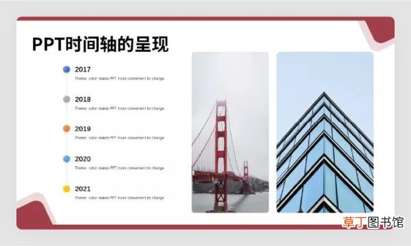 如何讲好ppt 如何讲好一个ppt的内容