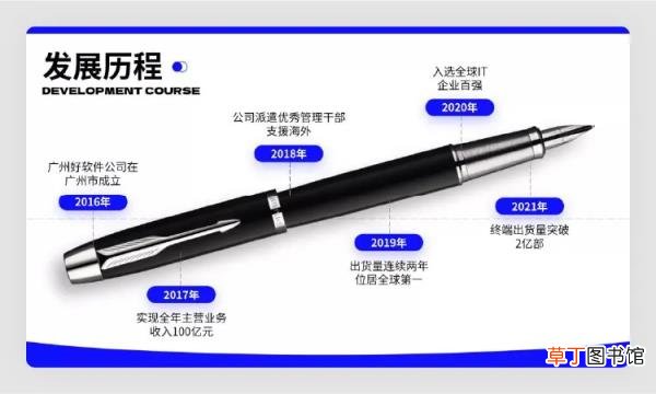 如何讲好ppt 如何讲好一个ppt的内容