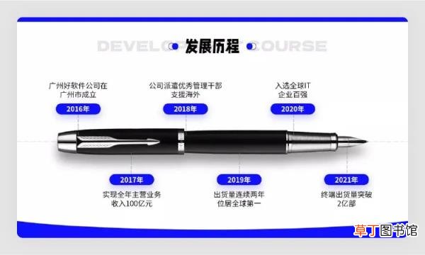 如何讲好ppt 如何讲好一个ppt的内容