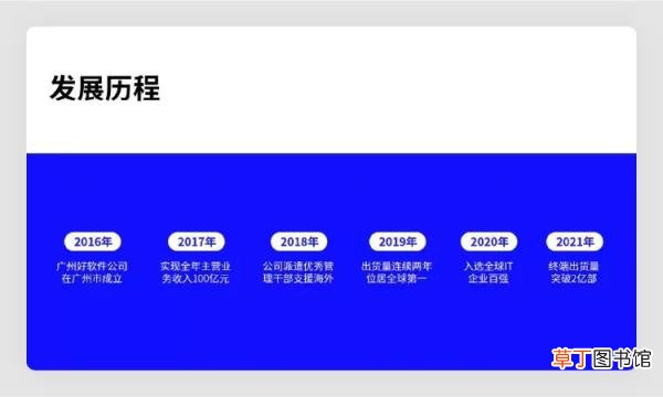 如何讲好ppt 如何讲好一个ppt的内容
